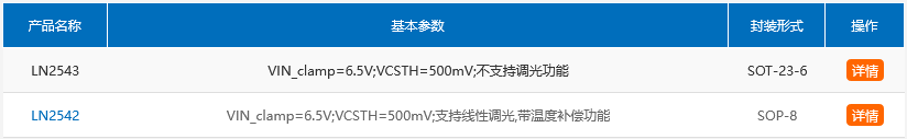 非隔離