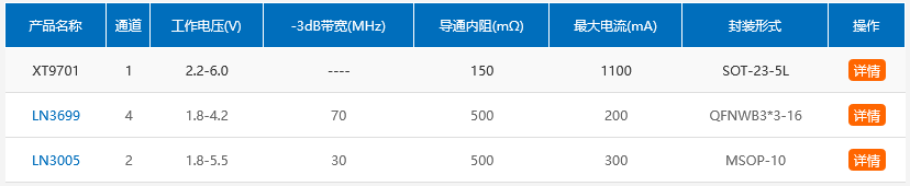 模拟開關