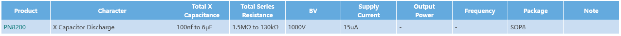 X Capacitor Discharge IC