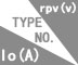 > 新(xīn)封裝(zhuāng)通用(yòng)和肖特基二極管